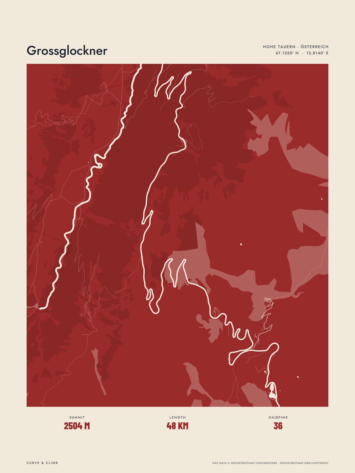 GROSSGLOCKNER print