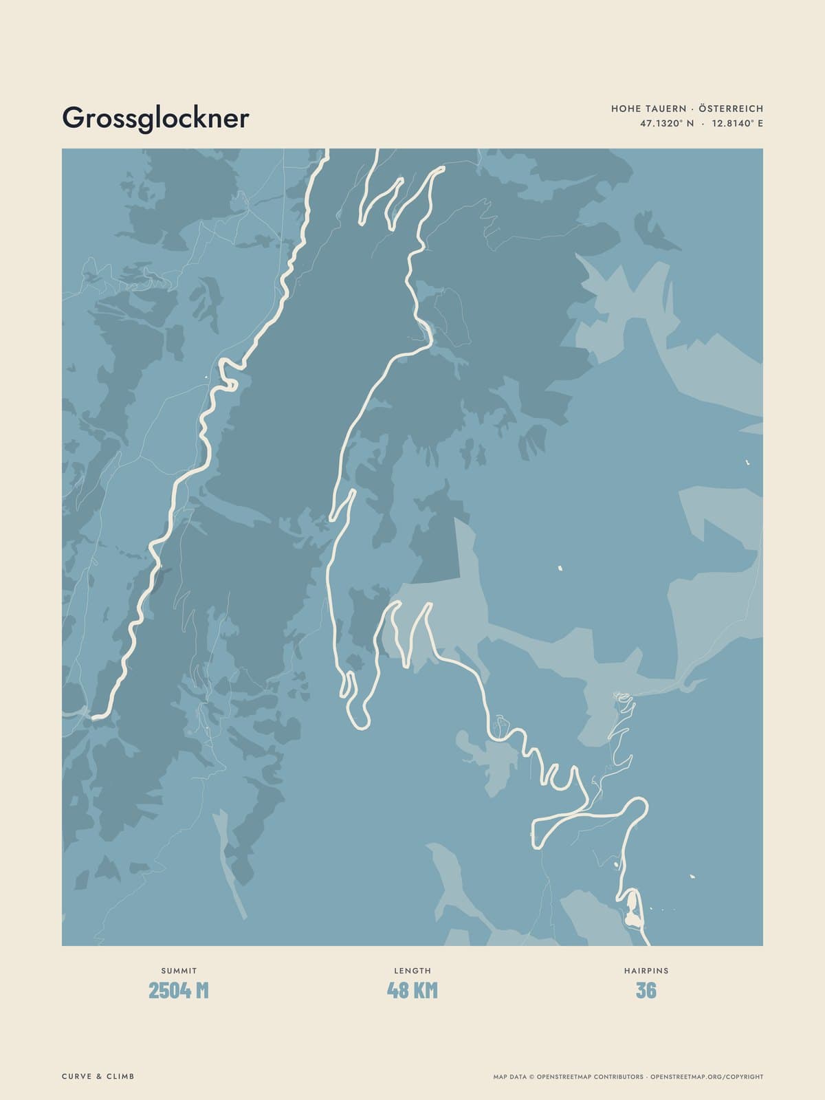 GROSSGLOCKNER print