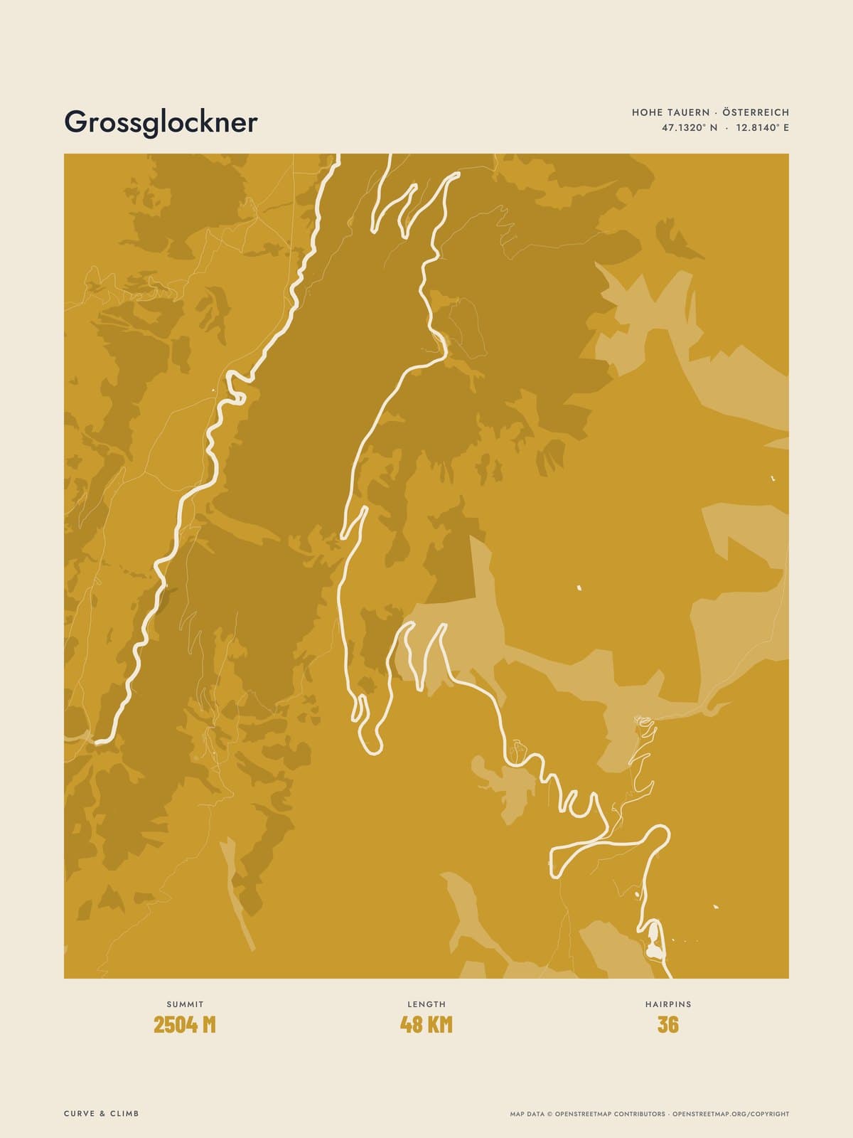 GROSSGLOCKNER print