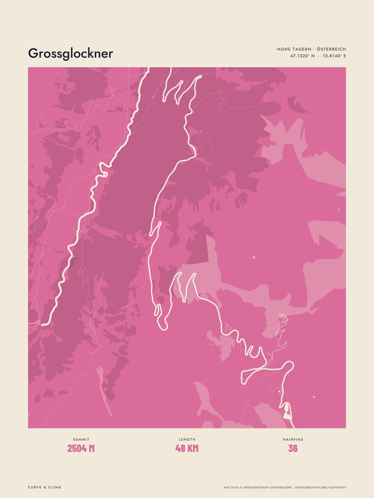GROSSGLOCKNER print