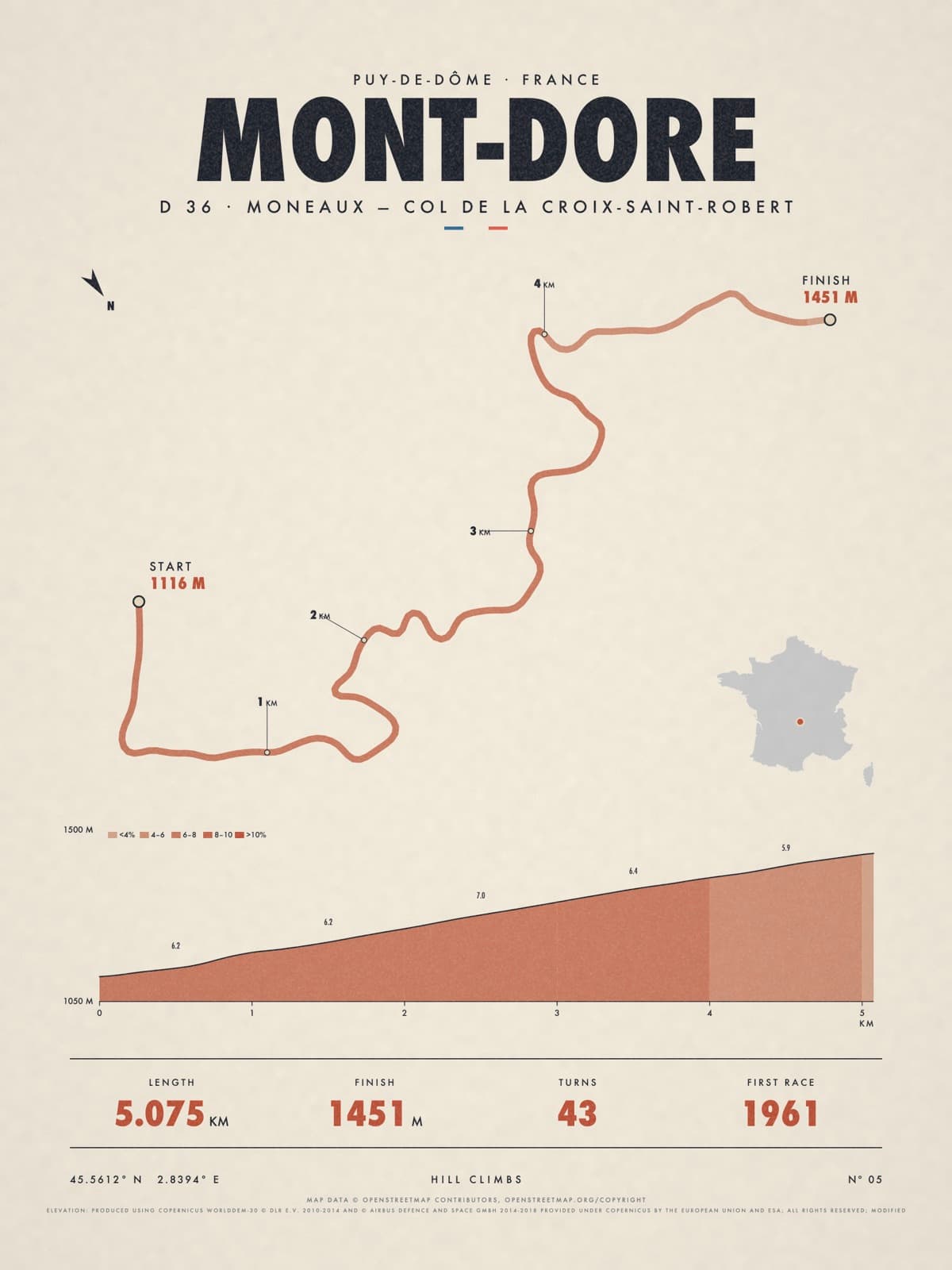 MONT-DORE print