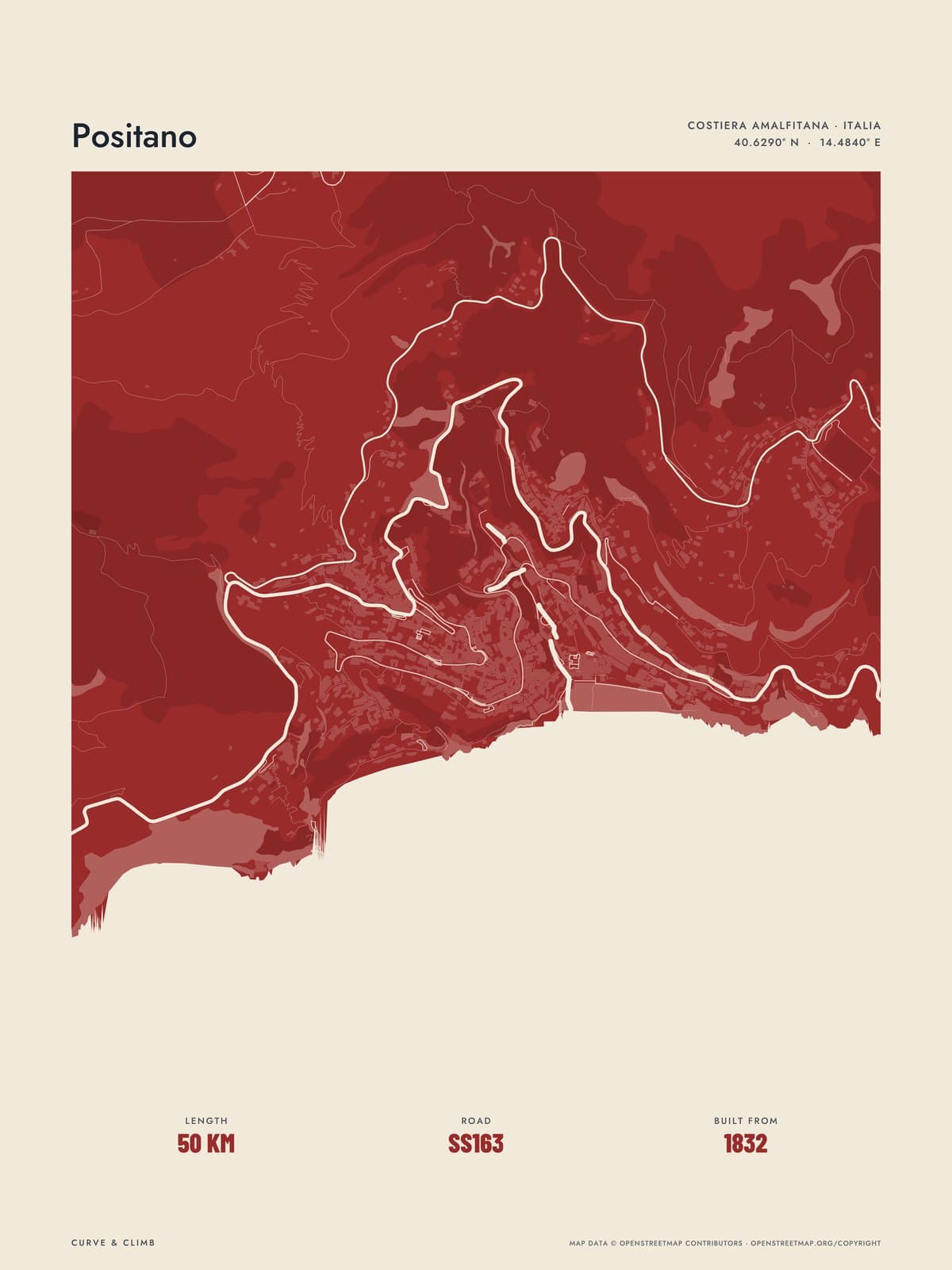 POSITANO print