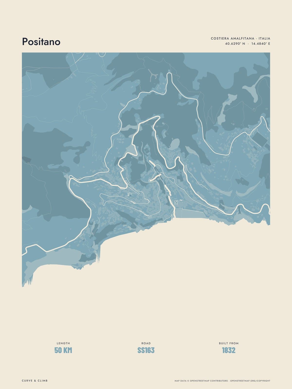 POSITANO print