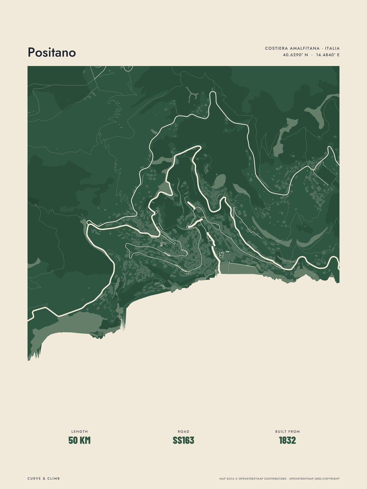 POSITANO print