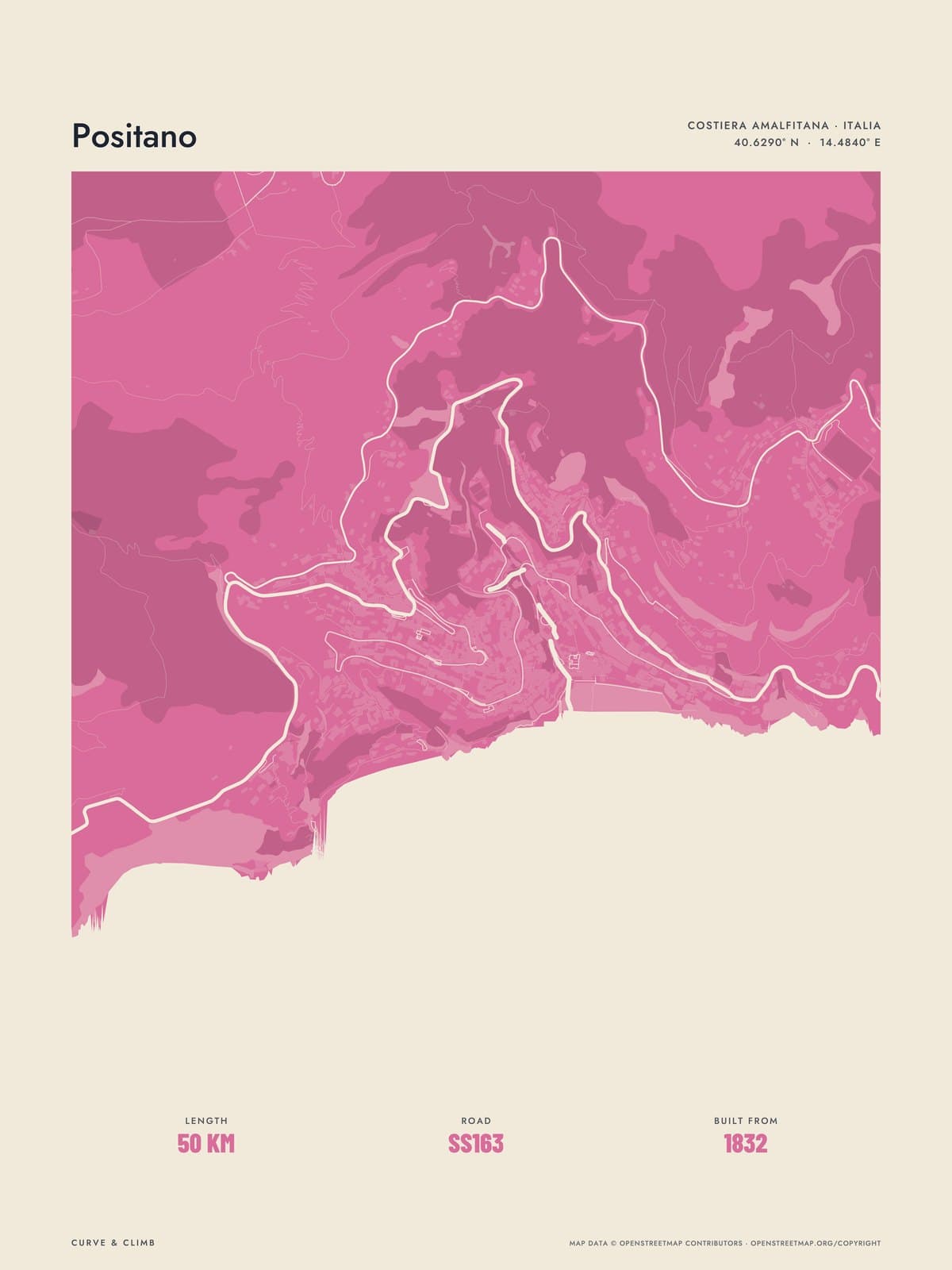 POSITANO print