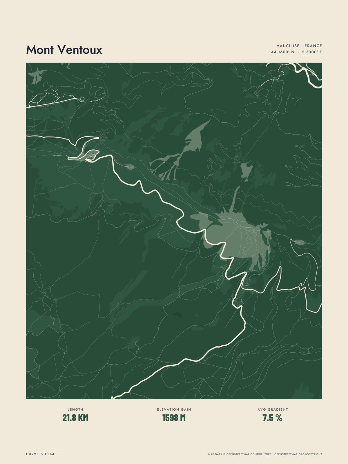 MONT VENTOUX print