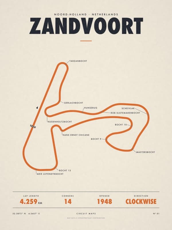 ZANDVOORT print